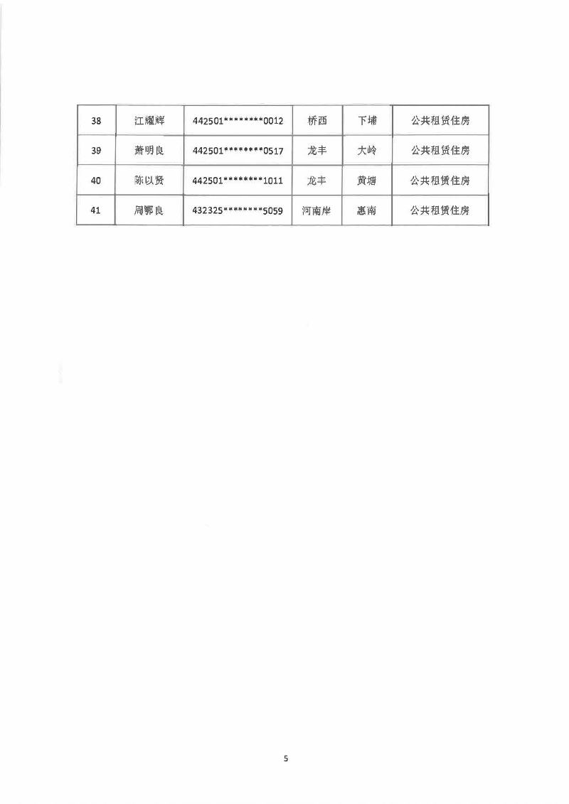 關于惠城中心區李偉忠等家庭申請公共租賃住房的資格公示_頁面_5.jpg