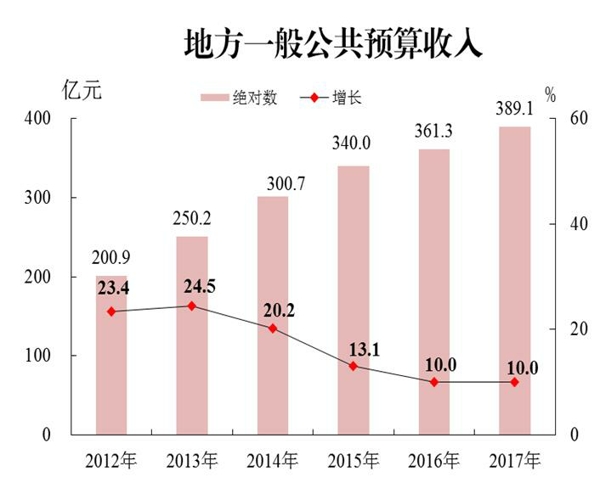 1522034378352055367.jpg 201802.jpg