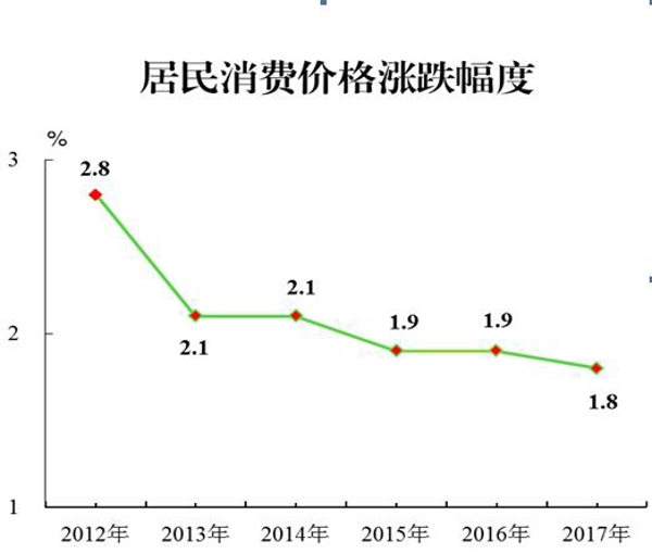 1522034516196099890.jpg 201803.jpg