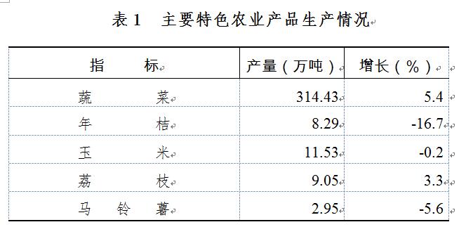 1522034700898094808.jpg 201804.jpg