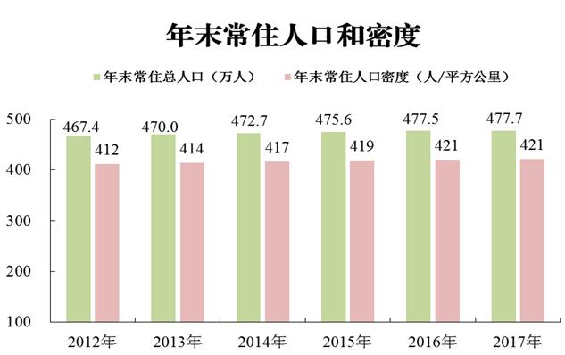 1522048233894022643.jpg 201815.jpg